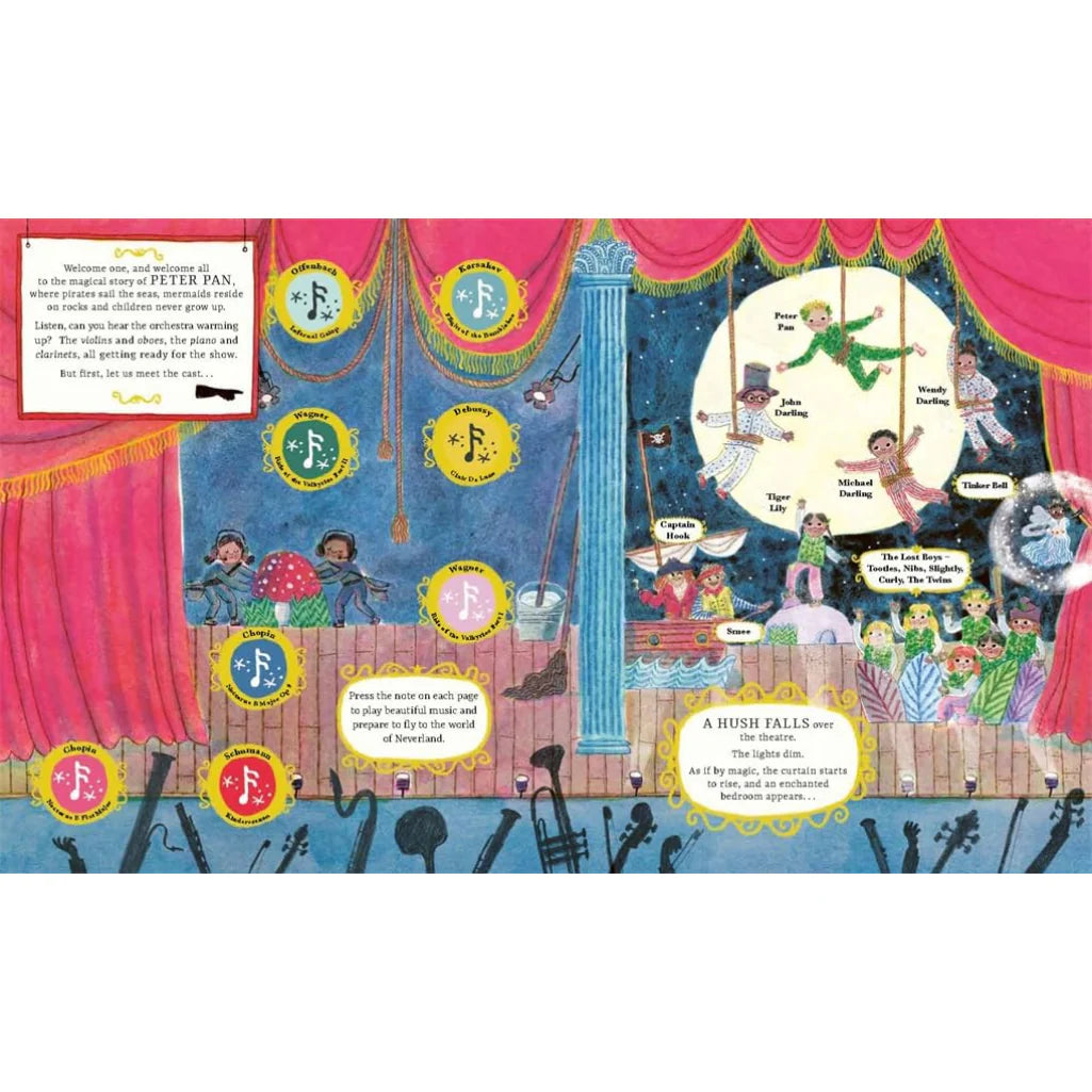 Peter Pan (All the World’s a Stage)