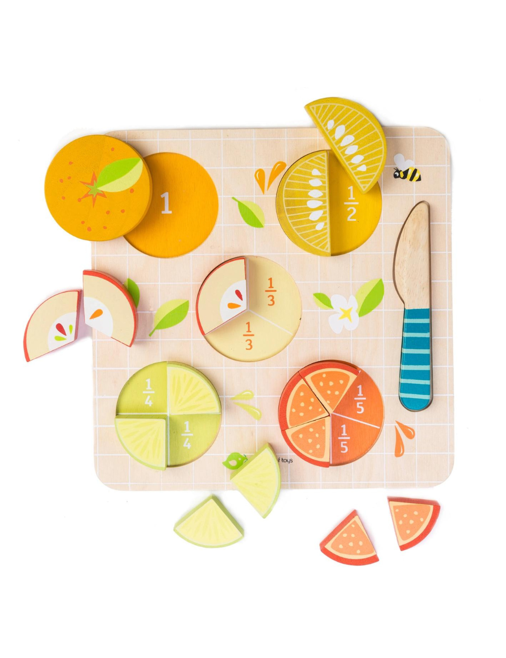 Citrus Fractions