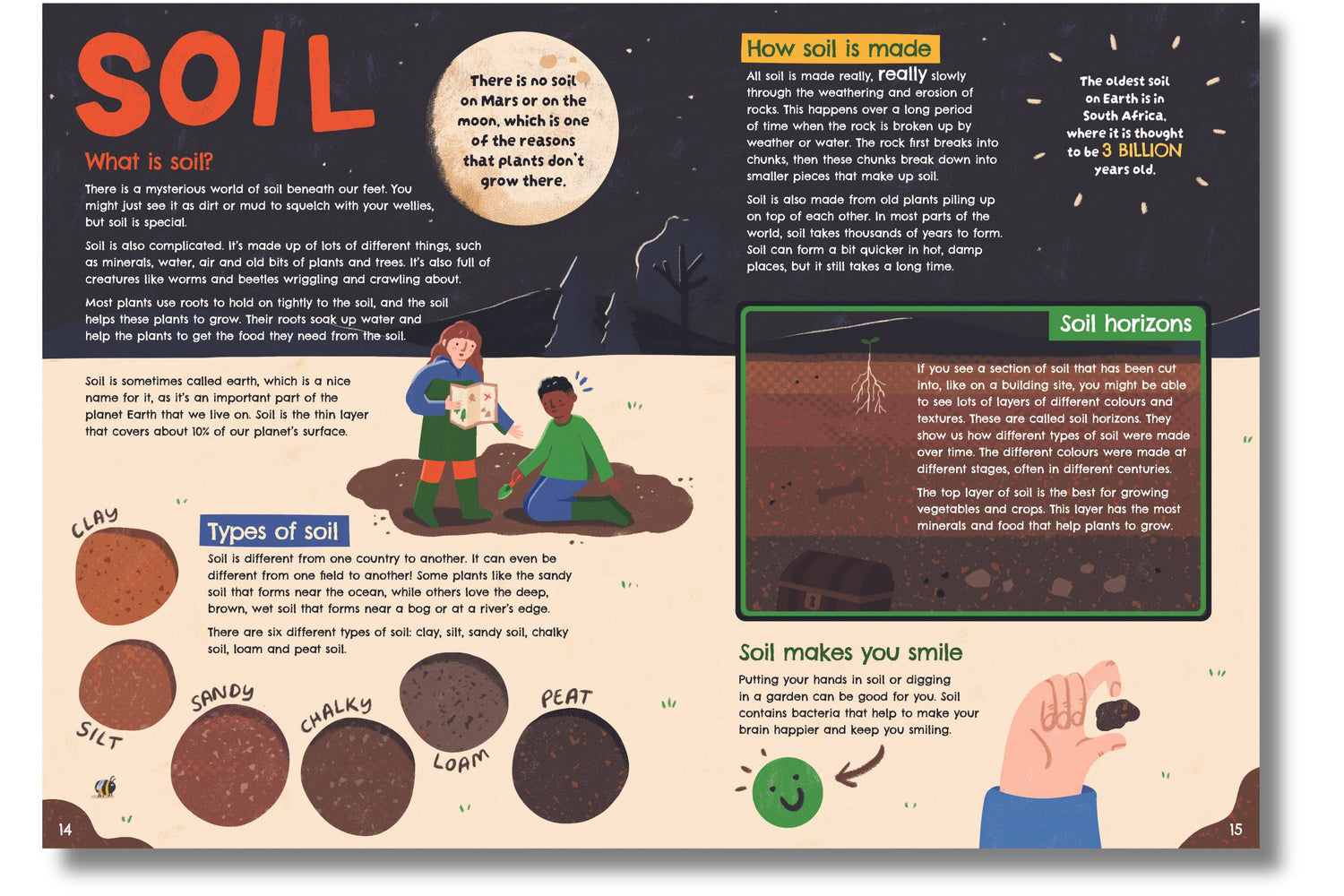 Seed to Supper - The Journey of Your Food from the Ground Up (Hardback)