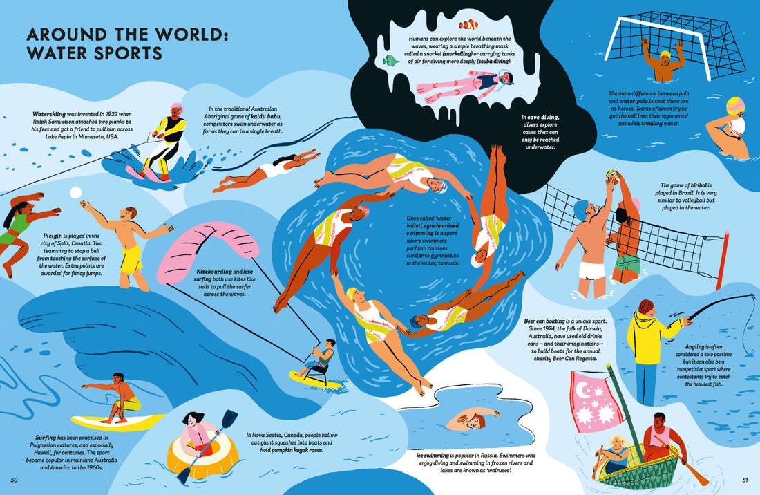 World of Sport