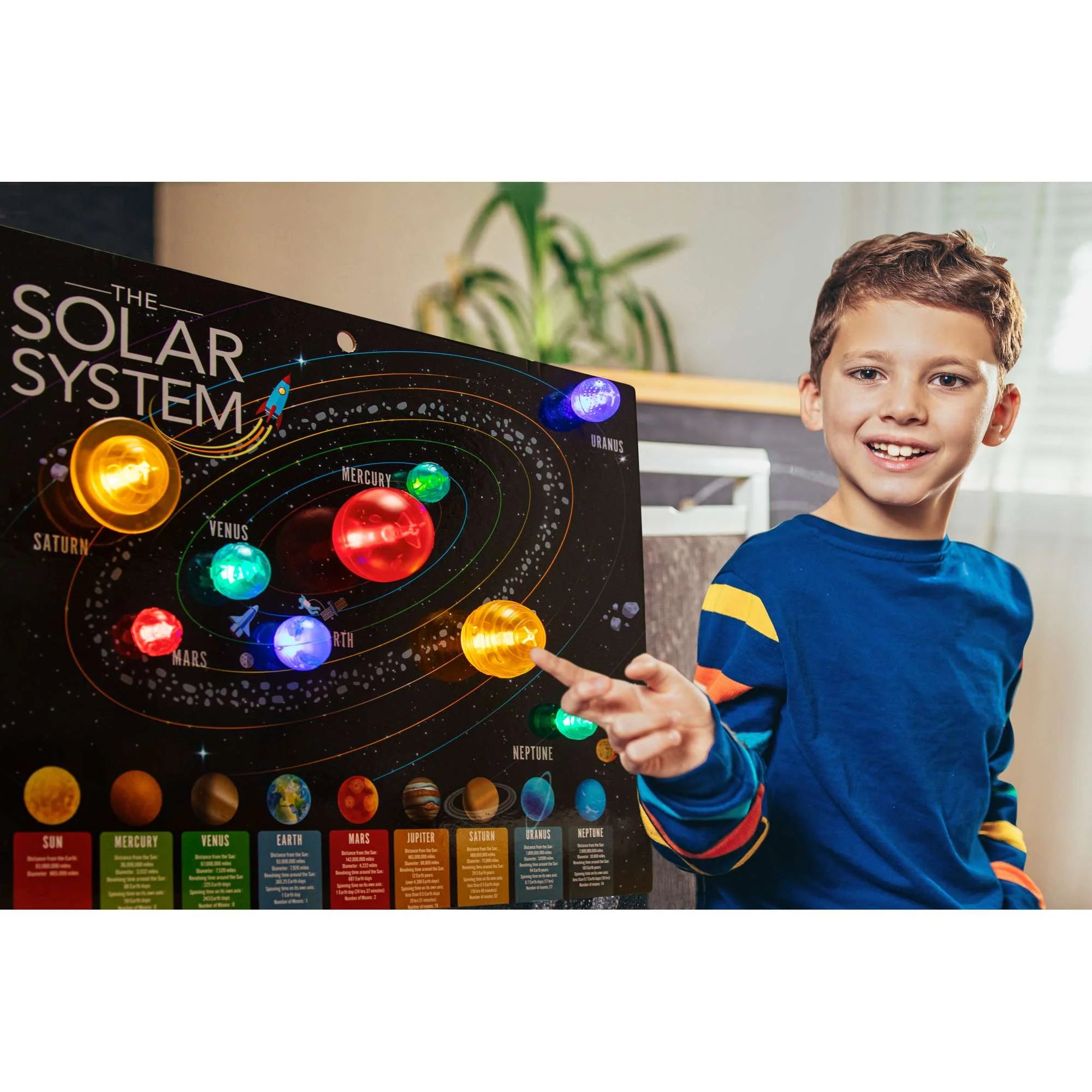 KidzLabs - 3D Solar System Light-Up Poster