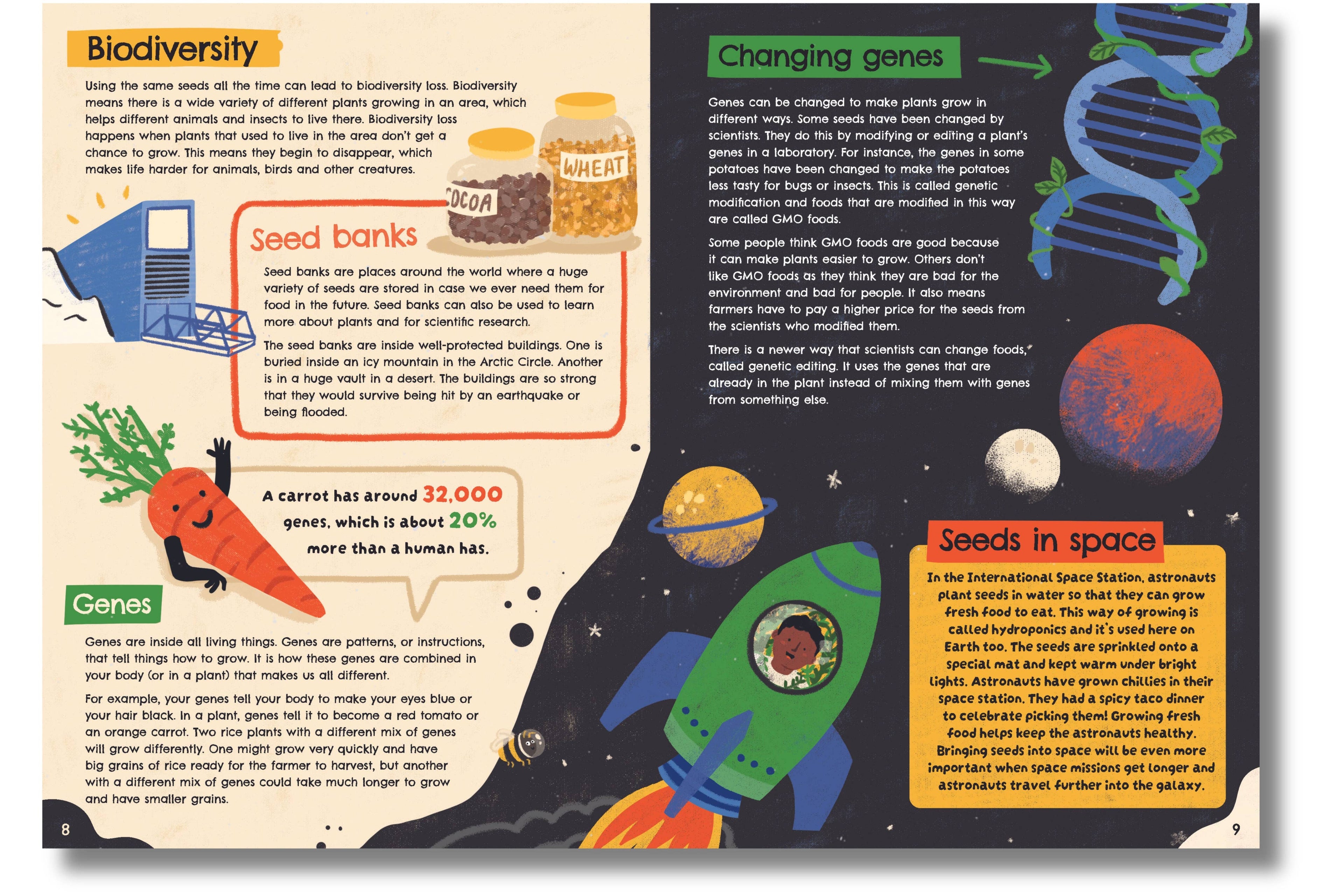 Seed to Supper - The Journey of Your Food from the Ground Up (Hardback)